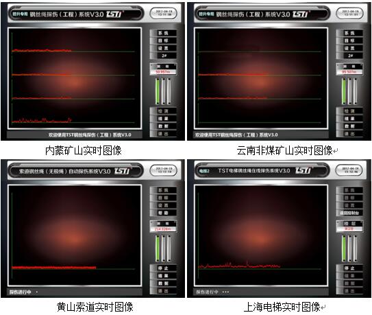 洛陽泰斯特公司信息化大數據遠程監(jiān)控中心