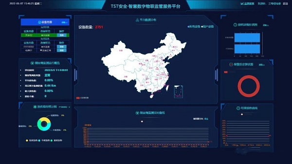 TST安全·智慧數字物聯監(jiān)管服務平臺