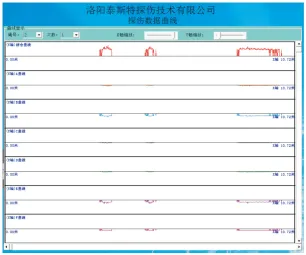 出口制鋼絲繩探傷儀檢測(cè)報(bào)告