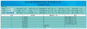 出口制鋼絲繩探傷儀報(bào)告