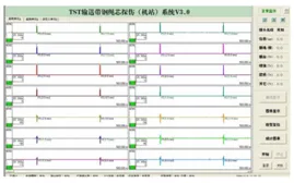 出口型輸送帶鋼繩芯自動探傷儀拓撲圖