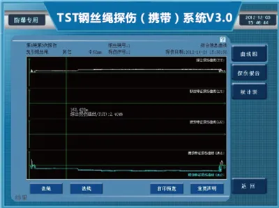 檢測報告