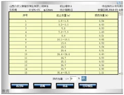 檢測(cè)報(bào)告